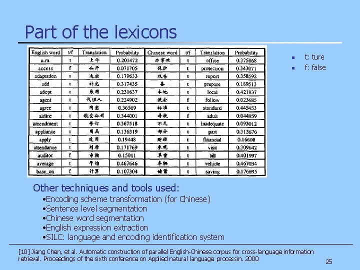 Part of the lexicons n n t: ture f: false Other techniques and tools