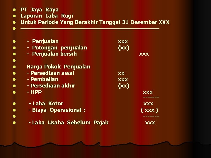 l l l l l PT Jaya Raya Laporan Laba Rugi Untuk Periode Yang