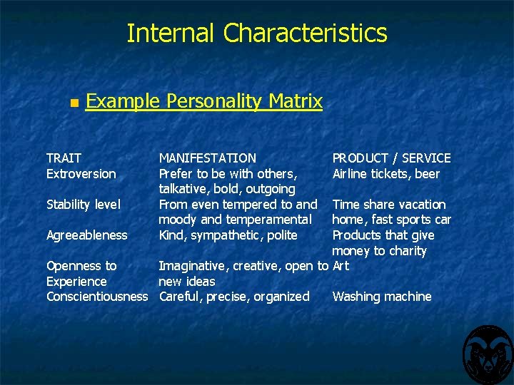 Internal Characteristics n Example Personality Matrix TRAIT Extroversion Stability level MANIFESTATION Prefer to be