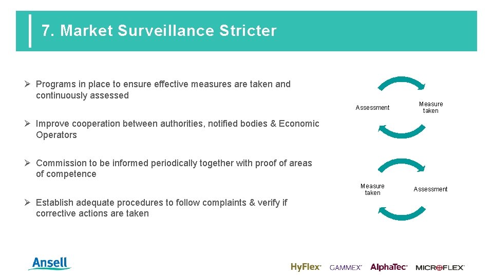 7. Market Surveillance Stricter Ø Programs in place to ensure effective measures are taken