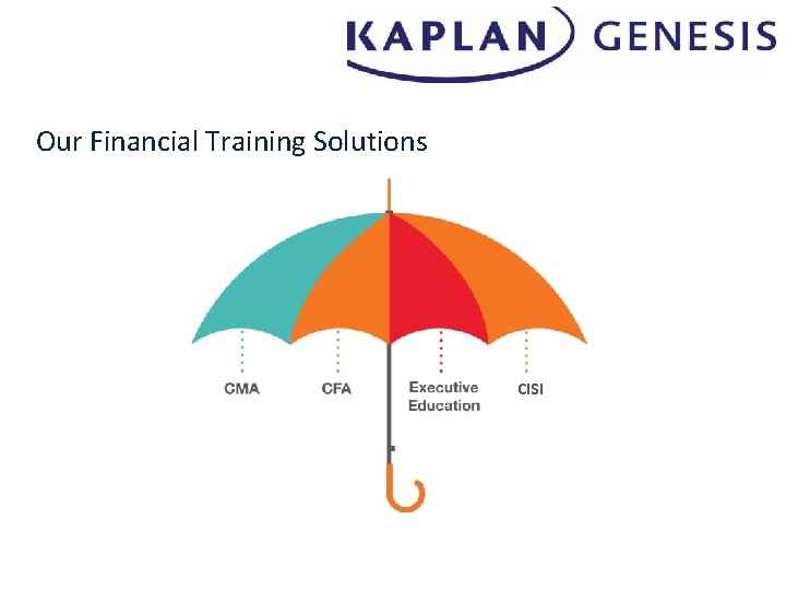 Our Financial Training Solutions CISI 