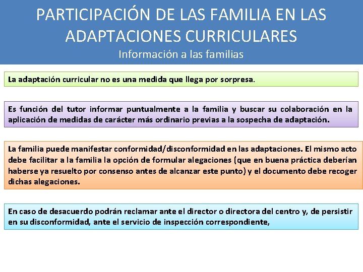 PARTICIPACIÓN DE LAS FAMILIA EN LAS ADAPTACIONES CURRICULARES Información a las familias La adaptación