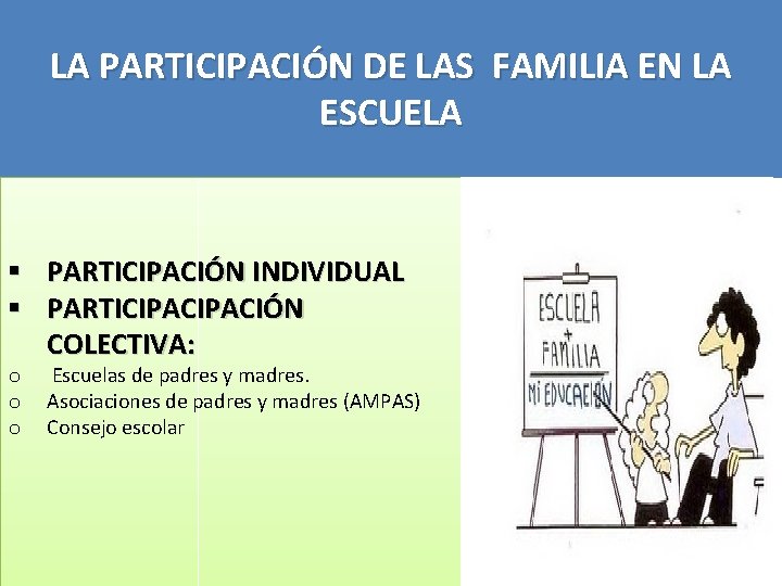 LA PARTICIPACIÓN DE LAS FAMILIA EN LA ESCUELA § PARTICIPACIÓN INDIVIDUAL § PARTICIPACIÓN COLECTIVA: