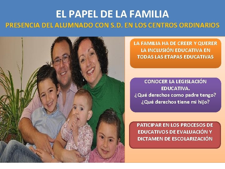 EL PAPEL DE LA FAMILIA PRESENCIA DEL ALUMNADO CON S. D. EN LOS CENTROS