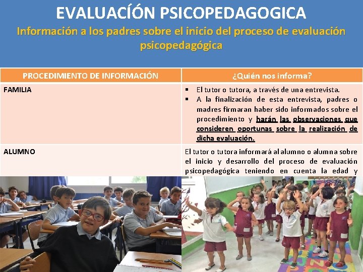 EVALUACÍÓN PSICOPEDAGOGICA Información a los padres sobre el inicio del proceso de evaluación psicopedagógica