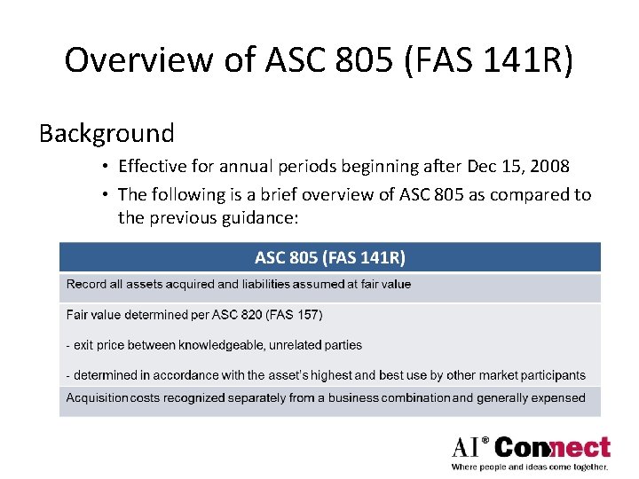 Overview of ASC 805 (FAS 141 R) Background • Effective for annual periods beginning