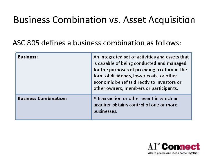 Business Combination vs. Asset Acquisition ASC 805 defines a business combination as follows: Business: