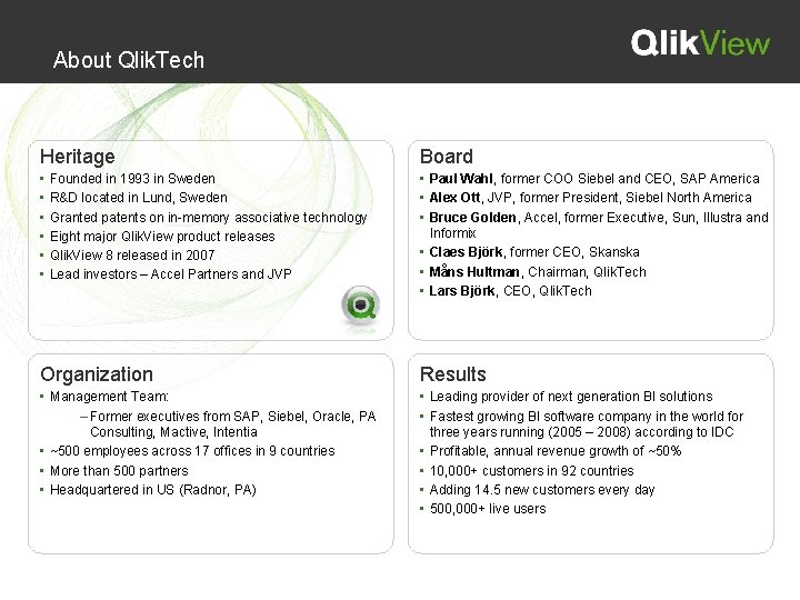 About Qlik. Tech Heritage Board • • Paul Wahl, former COO Siebel and CEO,