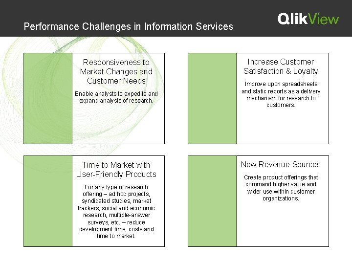 Performance Challenges in Information Services Responsiveness to Market Changes and Customer Needs Enable analysts