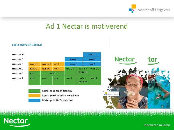 Ad 1 Nectar is motiverend 