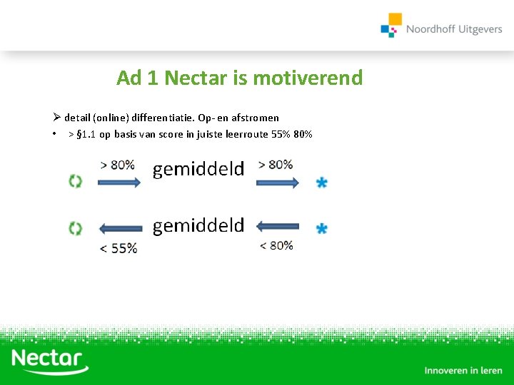 Ad 1 Nectar is motiverend Ø detail (online) differentiatie. Op- en afstromen • >