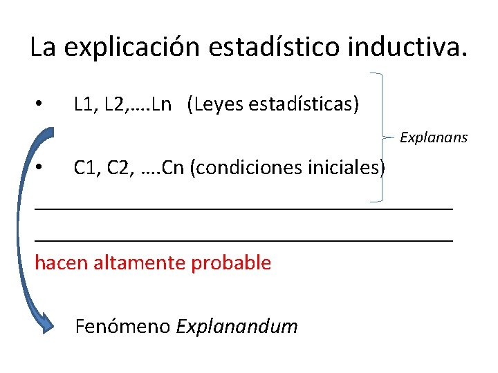 La explicación estadístico inductiva. • L 1, L 2, …. Ln (Leyes estadísticas) Explanans
