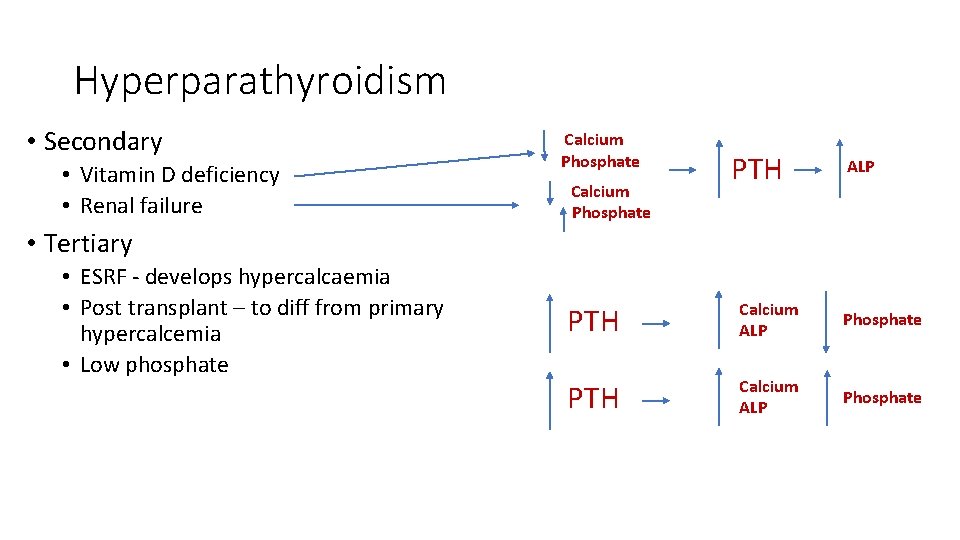 Hyperparathyroidism • Secondary • Vitamin D deficiency • Renal failure Calcium Phosphate PTH ALP