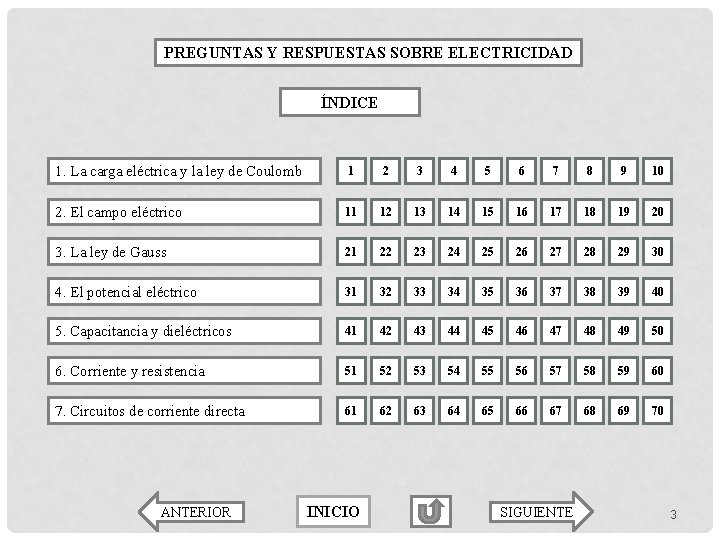PREGUNTAS Y RESPUESTAS SOBRE ELECTRICIDAD ÍNDICE 1. La carga eléctrica y la ley de