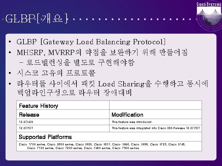GLBP[개요] • GLBP [Gateway Load Balancing Protocol] • MHSRP, MVRRP의 약점을 보완하기 위해 만들어짐