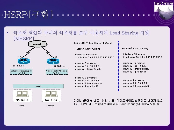 HSRP[구현] • 라우터 백업과 두대의 라우터를 모두 사용하여 Load Sharing 지원 [MHSRP] 1. 라우터에