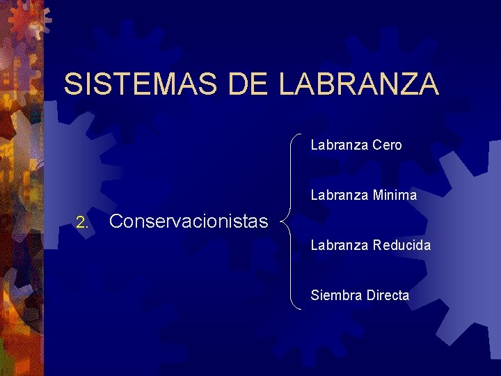 SISTEMAS DE LABRANZA Labranza Cero Labranza Minima 2. Conservacionistas Labranza Reducida Siembra Directa 