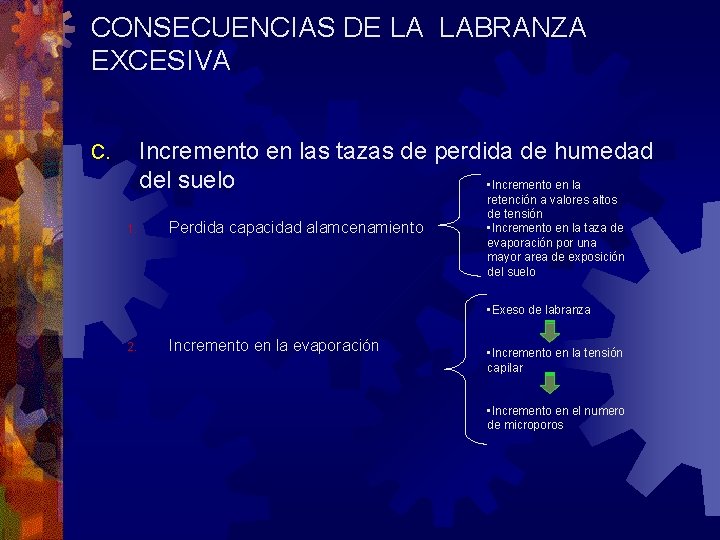 CONSECUENCIAS DE LA LABRANZA EXCESIVA Incremento en las tazas de perdida de humedad del