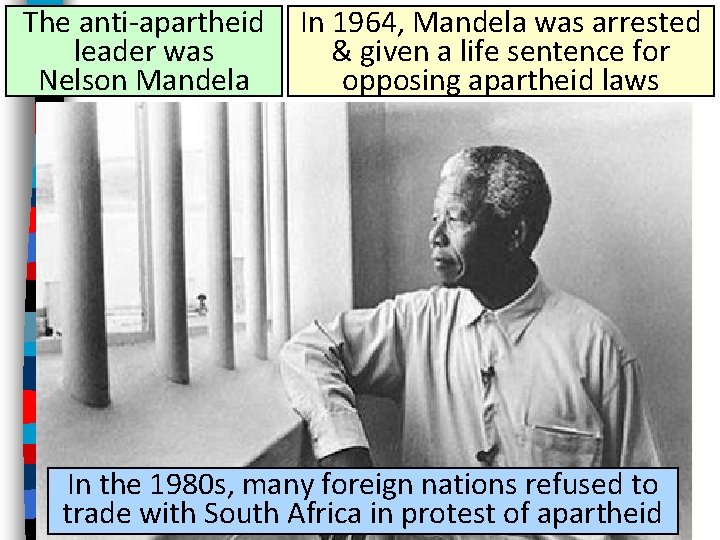 The anti-apartheid leader was Nelson Mandela In 1964, Mandela was arrested & given a