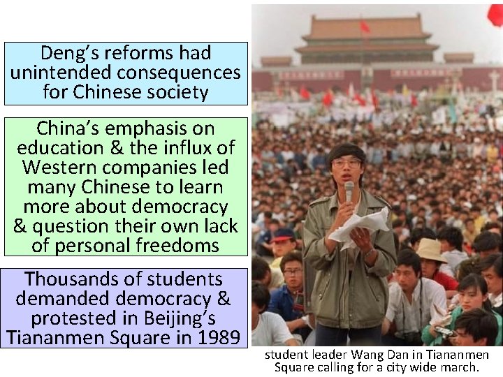 Deng’s reforms had unintended consequences for Chinese society China’s emphasis on education & the