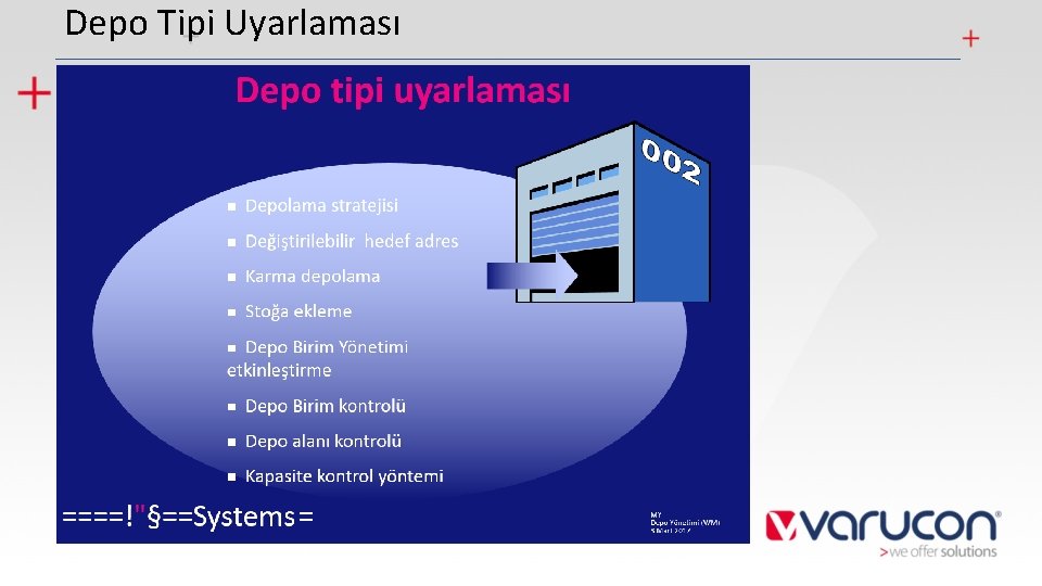 Depo Tipi Uyarlaması 