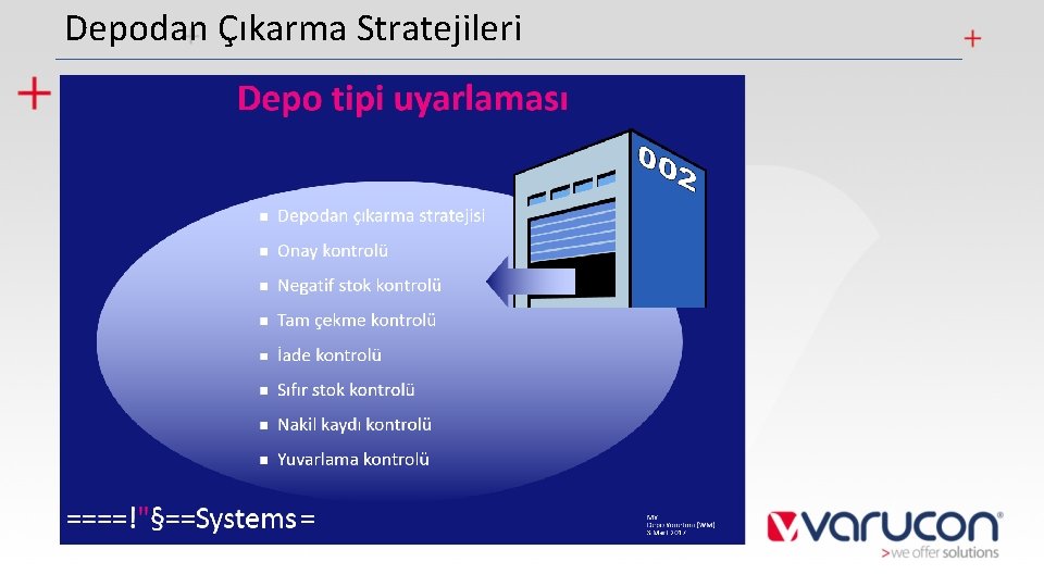 Depodan Çıkarma Stratejileri 