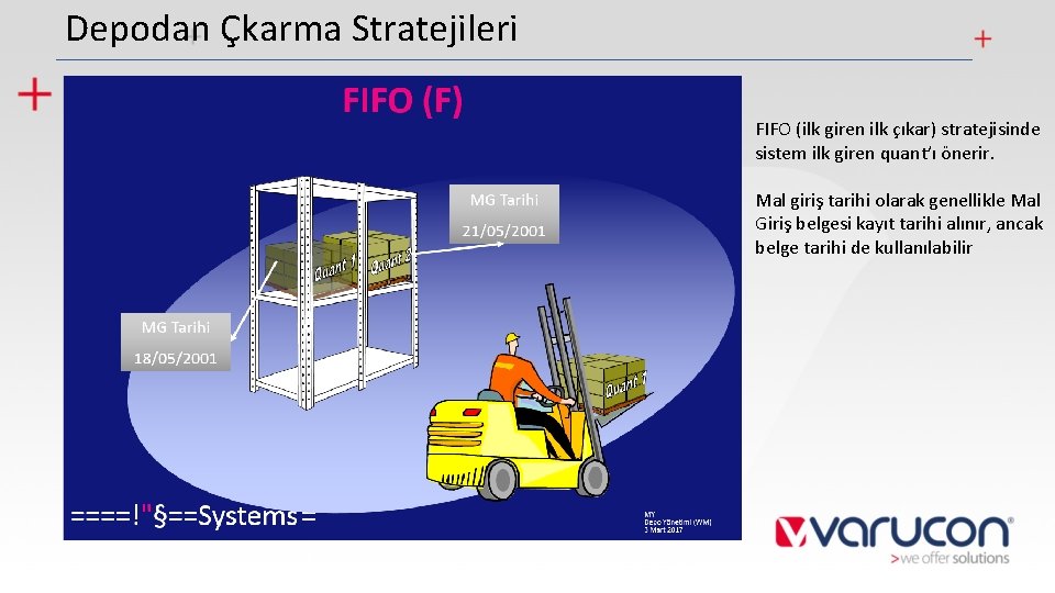 Depodan Çkarma Stratejileri FIFO (ilk giren ilk çıkar) stratejisinde sistem ilk giren quant’ı önerir.