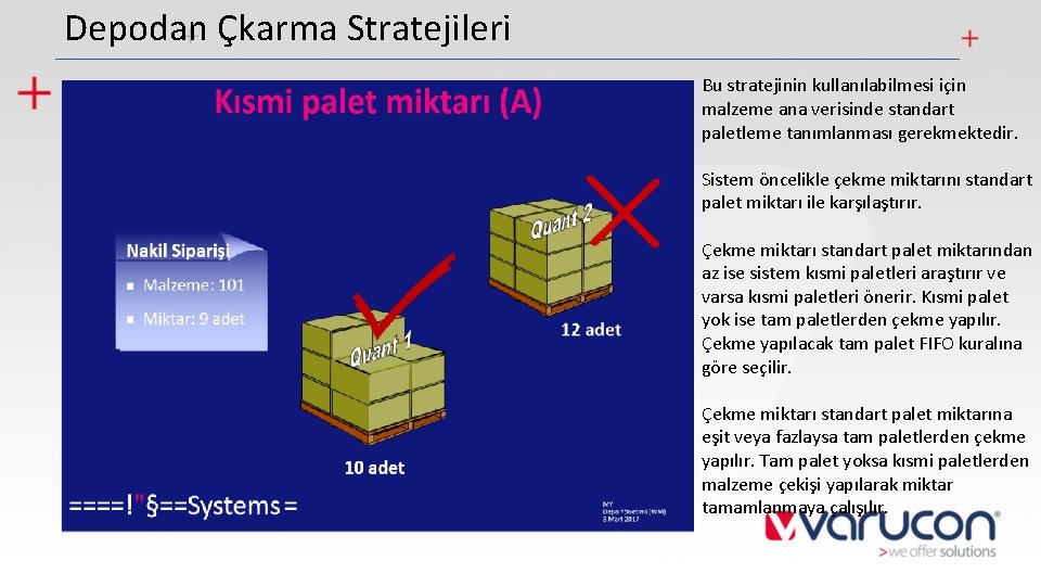 Depodan Çkarma Stratejileri Bu stratejinin kullanılabilmesi için malzeme ana verisinde standart paletleme tanımlanması gerekmektedir.