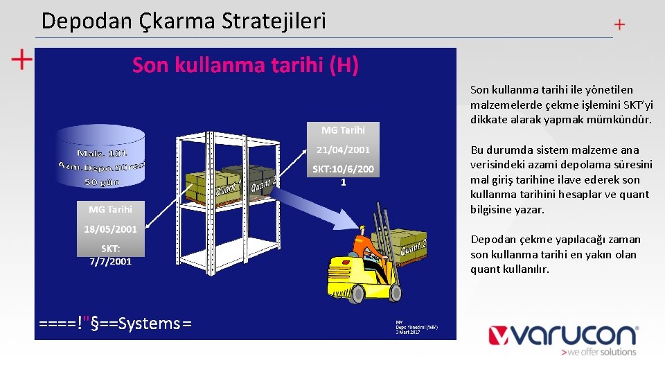 Depodan Çkarma Stratejileri Son kullanma tarihi ile yönetilen malzemelerde çekme işlemini SKT’yi dikkate alarak