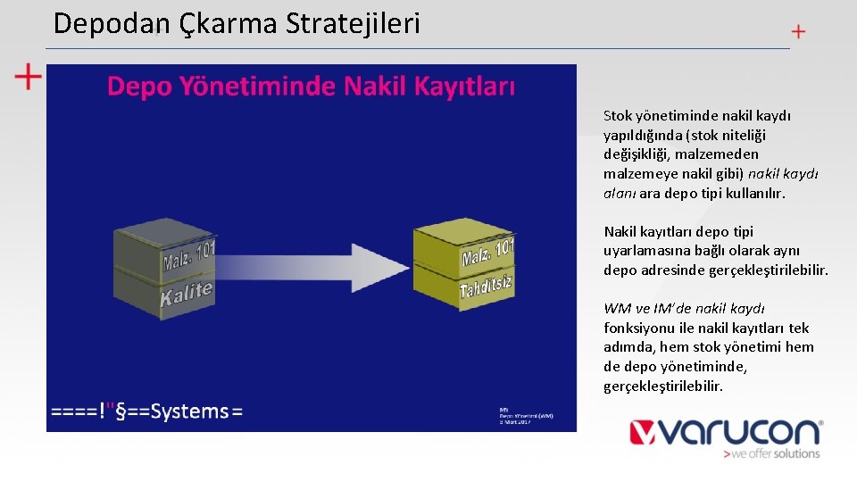 Depodan Çkarma Stratejileri Stok yönetiminde nakil kaydı yapıldığında (stok niteliği değişikliği, malzemeden malzemeye nakil