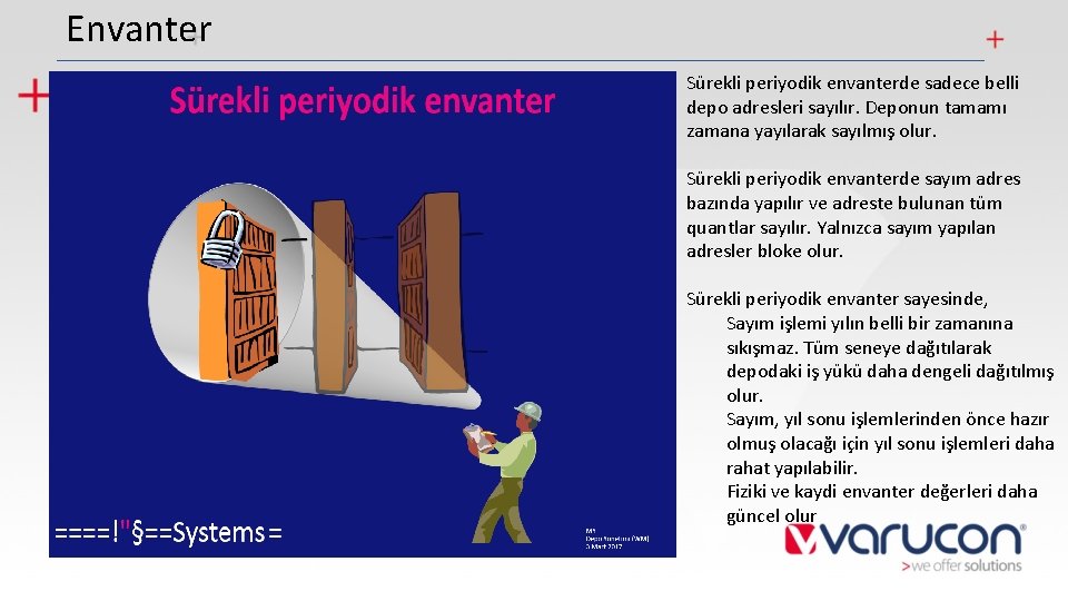 Envanter Sürekli periyodik envanterde sadece belli depo adresleri sayılır. Deponun tamamı zamana yayılarak sayılmış