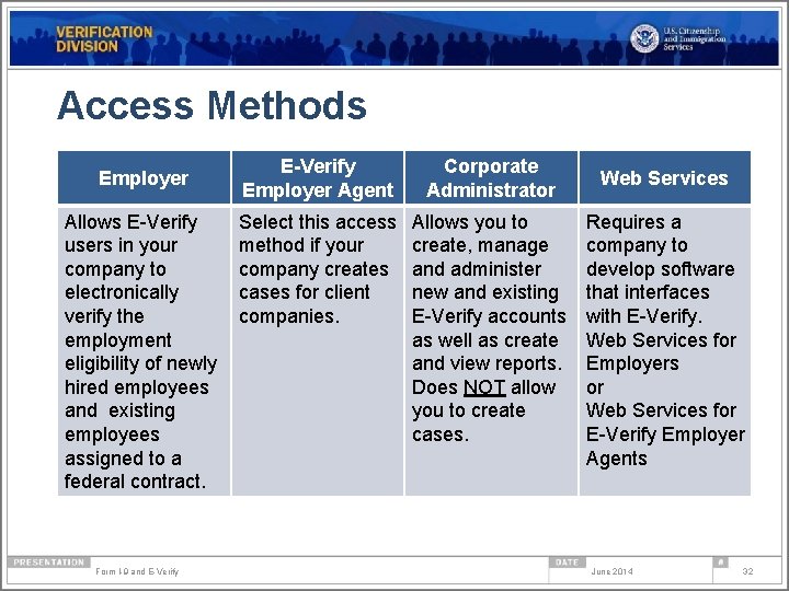 Access Methods Employer Allows E-Verify users in your company to electronically verify the employment