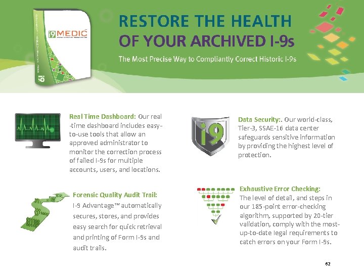 I-9 Medic™ Continued Real Time Dashboard: Our real -time dashboard includes easyto-use tools that