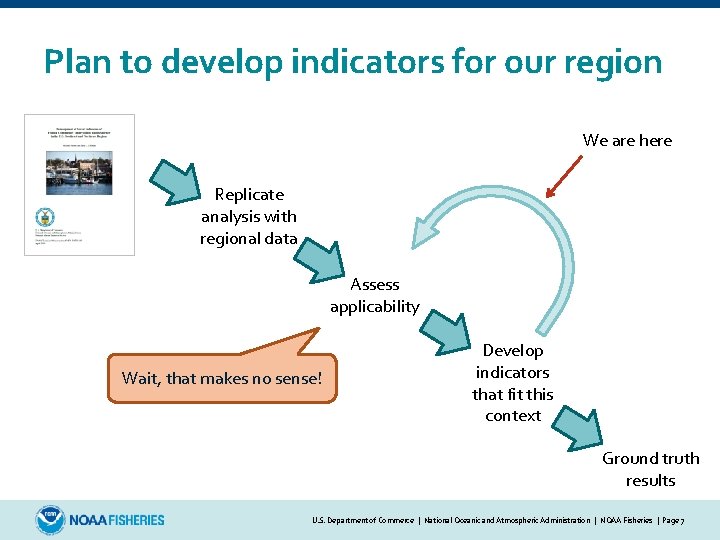 Plan to develop indicators for our region We are here Replicate analysis with regional