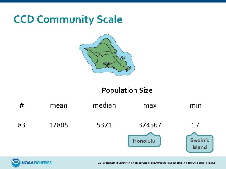 CCD Community Scale Population Size # mean median max min 83 17805 5371 374567