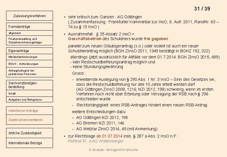 31 / 39 Zulassungsverfahren Fremdanträge allgemein Finanzverwaltung und Sozialversicherungsträger Eigenanträge Mindestanforderungen ESUG - Anforderungen