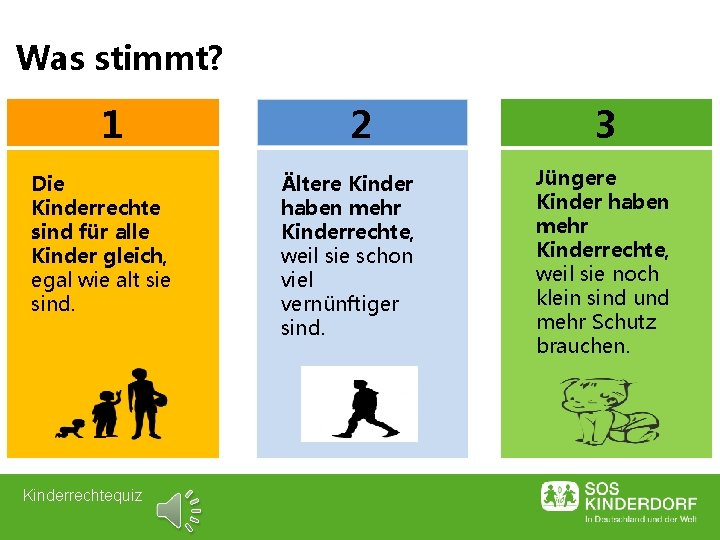 Was stimmt? 1 Die Kinderrechte sind für alle Kinder gleich, egal wie alt sie