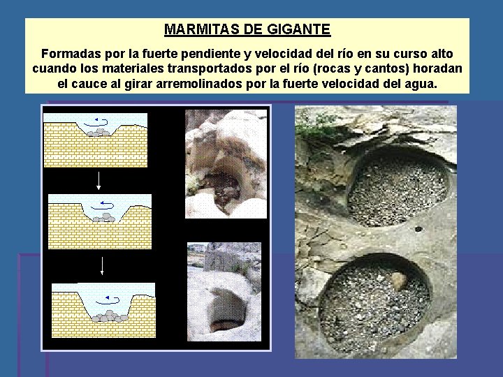 MARMITAS DE GIGANTE Formadas por la fuerte pendiente y velocidad del río en su