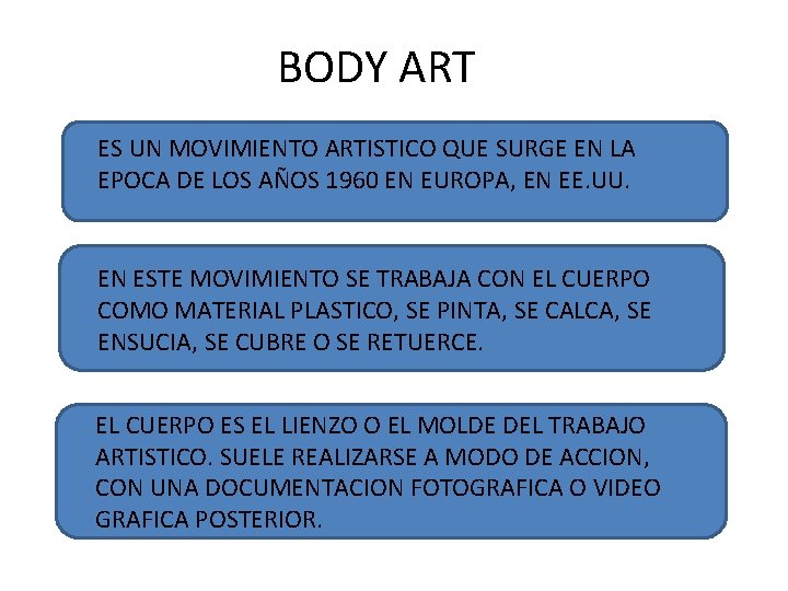 BODY ART ES UN MOVIMIENTO ARTISTICO QUE SURGE EN LA EPOCA DE LOS AÑOS