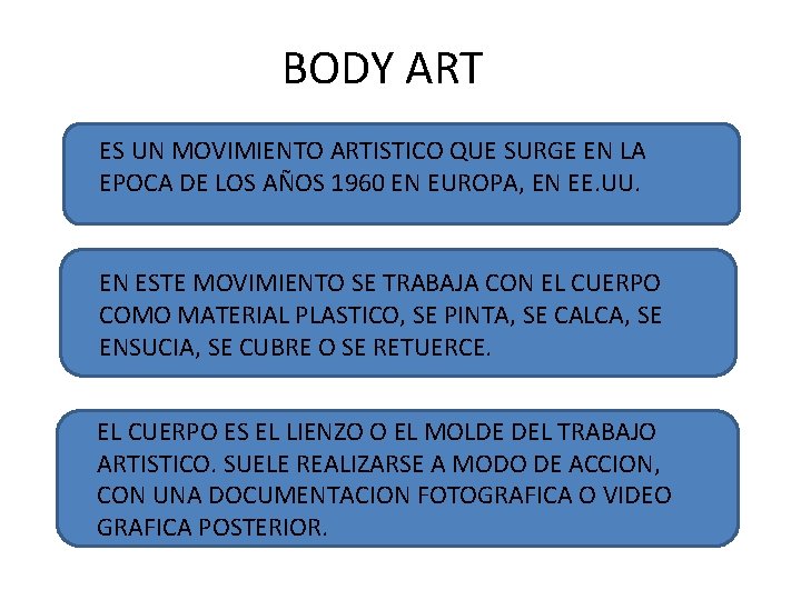 BODY ART ES UN MOVIMIENTO ARTISTICO QUE SURGE EN LA EPOCA DE LOS AÑOS