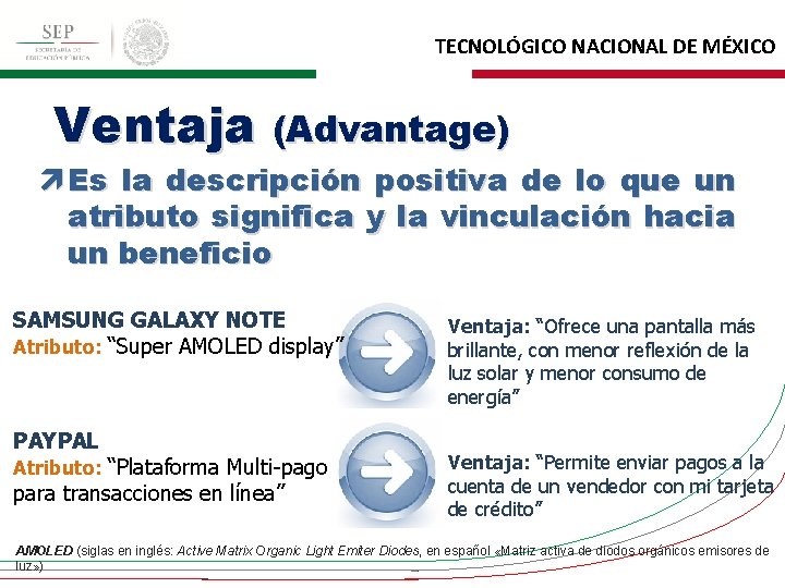 TECNOLÓGICO NACIONAL DE MÉXICO Ventaja (Advantage) ì Es la descripción positiva de lo que