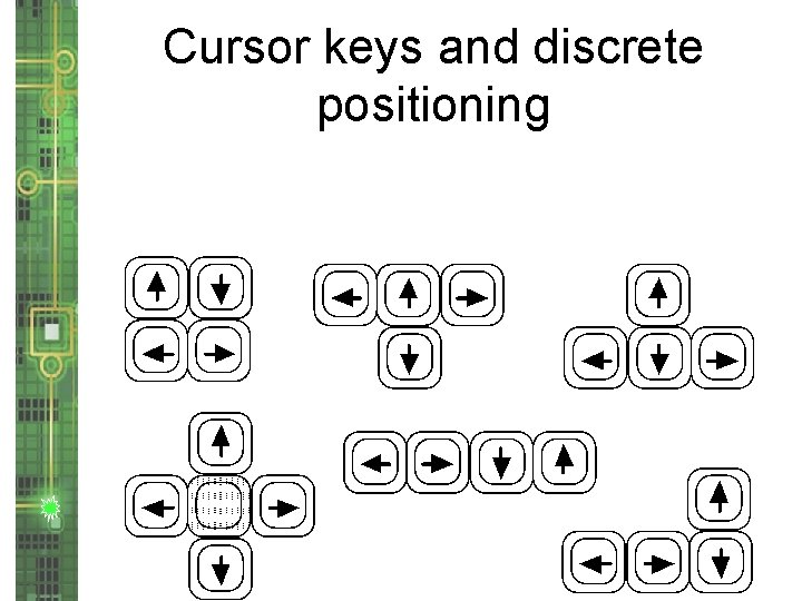 Cursor keys and discrete positioning 