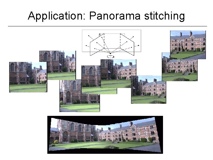 Application: Panorama stitching 