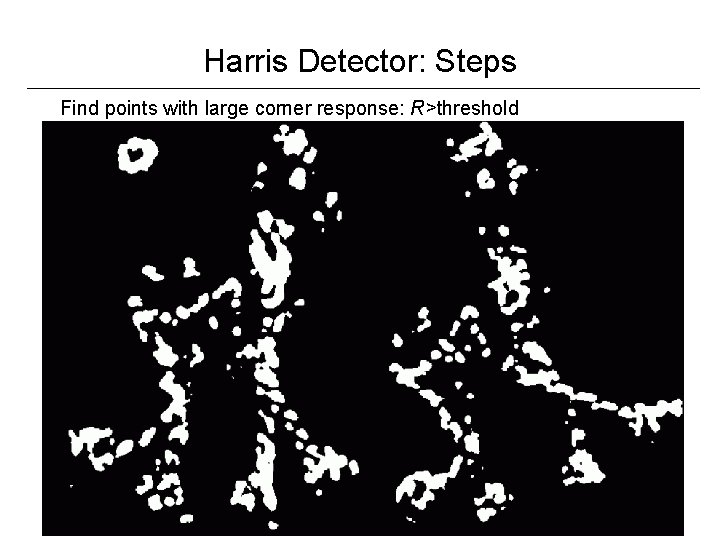 Harris Detector: Steps Find points with large corner response: R>threshold 