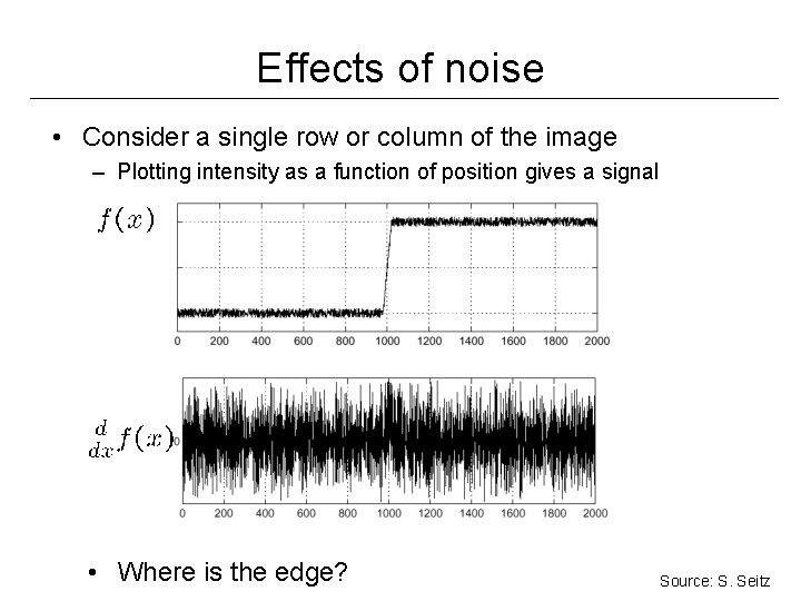 Effects of noise • Consider a single row or column of the image –