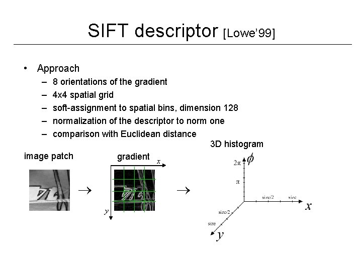 SIFT descriptor [Lowe’ 99] • Approach – – – 8 orientations of the gradient