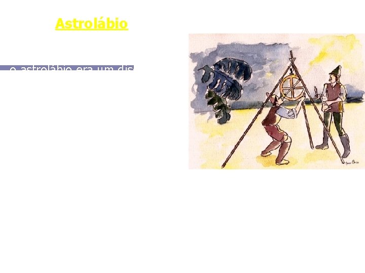 Astrolábio Na sua forma mais simples, o astrolábio era um disco circular, graduado em
