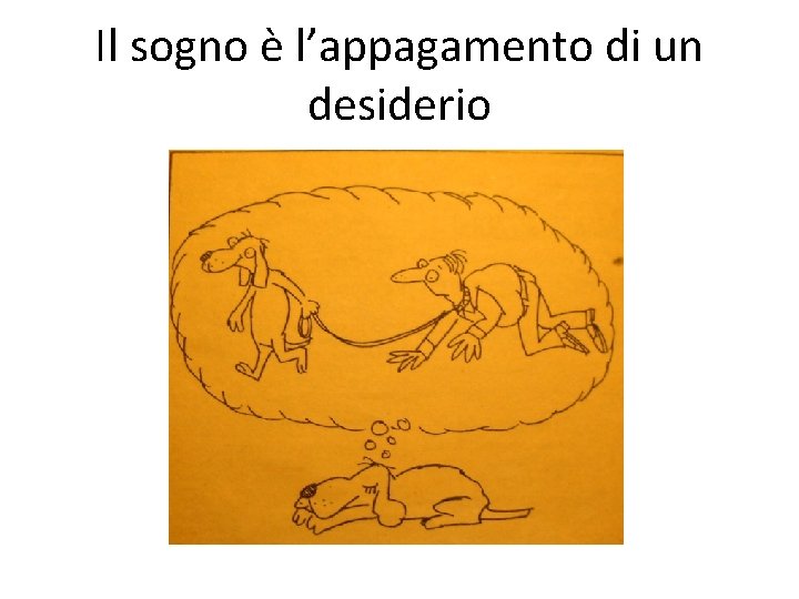 Il sogno è l’appagamento di un desiderio 