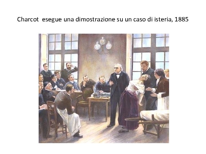 Charcot esegue una dimostrazione su un caso di isteria, 1885 