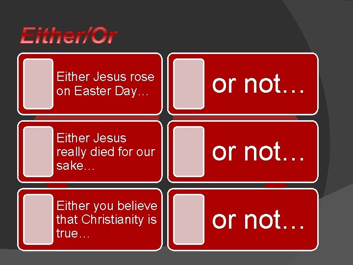 Either Jesus rose on Easter Day… Fully following a Either Jesus Christian way of